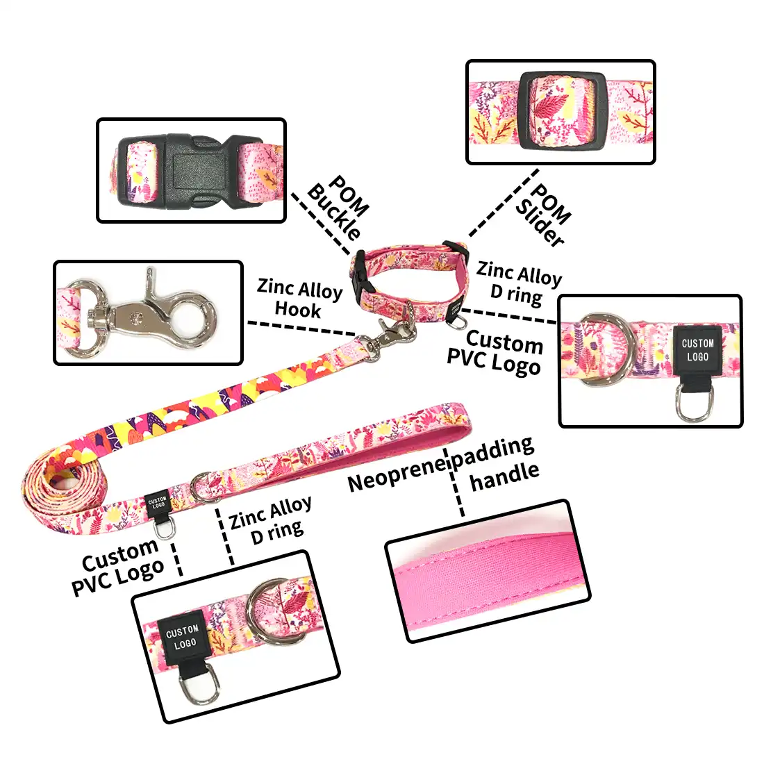 Dog Reversible Harness